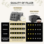 Memory Foam Dining Chair Cushions Attachable (Set of 6)