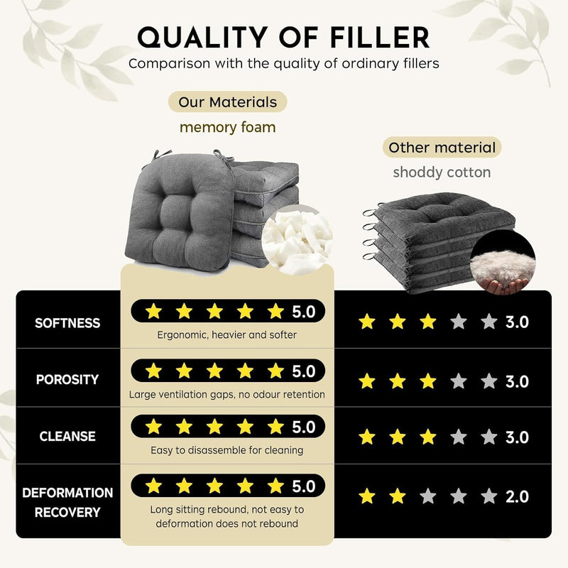 Memory Foam Dining Chair Cushions Attachable (Set of 6)