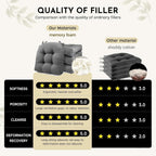 Memory Foam Dining Chair Cushions Attachable (Set of 6)