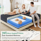 Memory Foam Hybrid Mattress Pocket Sprung Medium