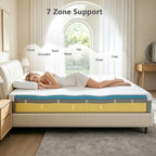 Memory Foam Mattress 20CM Medium Firm Orthopaedic Support