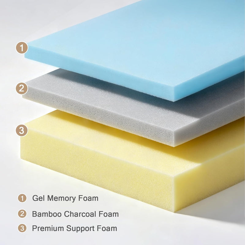 Memory Foam Mattress 20CM Medium Firm Orthopaedic Support