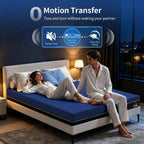 Memory Foam Mattress 8 Inch Medium for Pressure