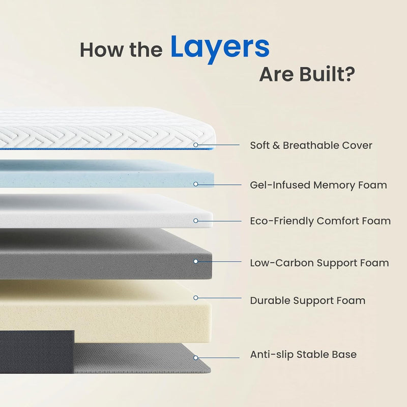Memory Foam Mattress 90x190x16CM — Medium Firm Orthopaedic
