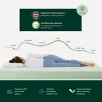 Memory Foam Mattress Infused with Tea ' Height