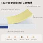 Memory Foam Mattress Medium Firm