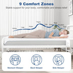 Memory Foam Mattress Medium Firm Feel Soft Skin-Friendly
