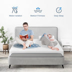 Memory Foam Mattress Medium Firm Feel Soft Skin-Friendly