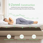 Memory Foam Mattress Medium Firm Feel Soft Skin-Friendly