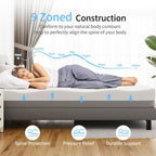 Memory Foam Mattress Medium Firm