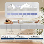 Memory Foam Mattress Medium Firm Support Protector