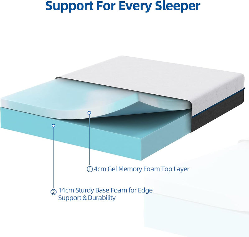 Memory Foam Mattress Medium with Soft Fabric
