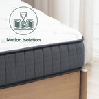 Memory Foam Mattress Pocket Spring ' Height Medium