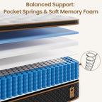 Memory Foam Pocket Spring Hybrid Mattress