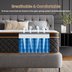 Memory Foam Pocket Spring Hybrid Mattress