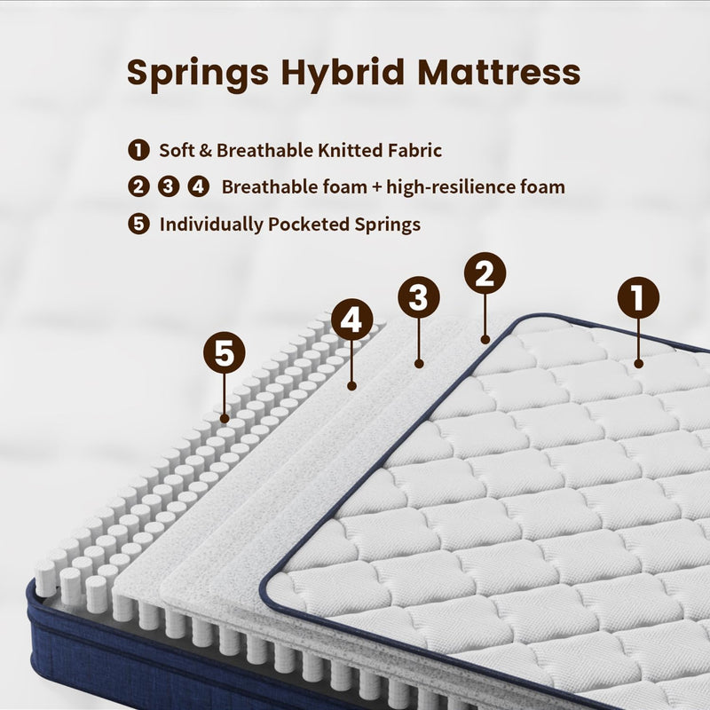 Memory Foam Spring Mattress