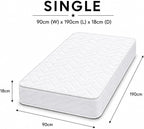 Metro Tile Sprung Mattress
