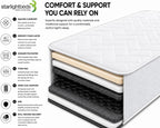 Metro Tile Sprung Mattress