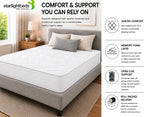 Metro Tile Sprung Mattress