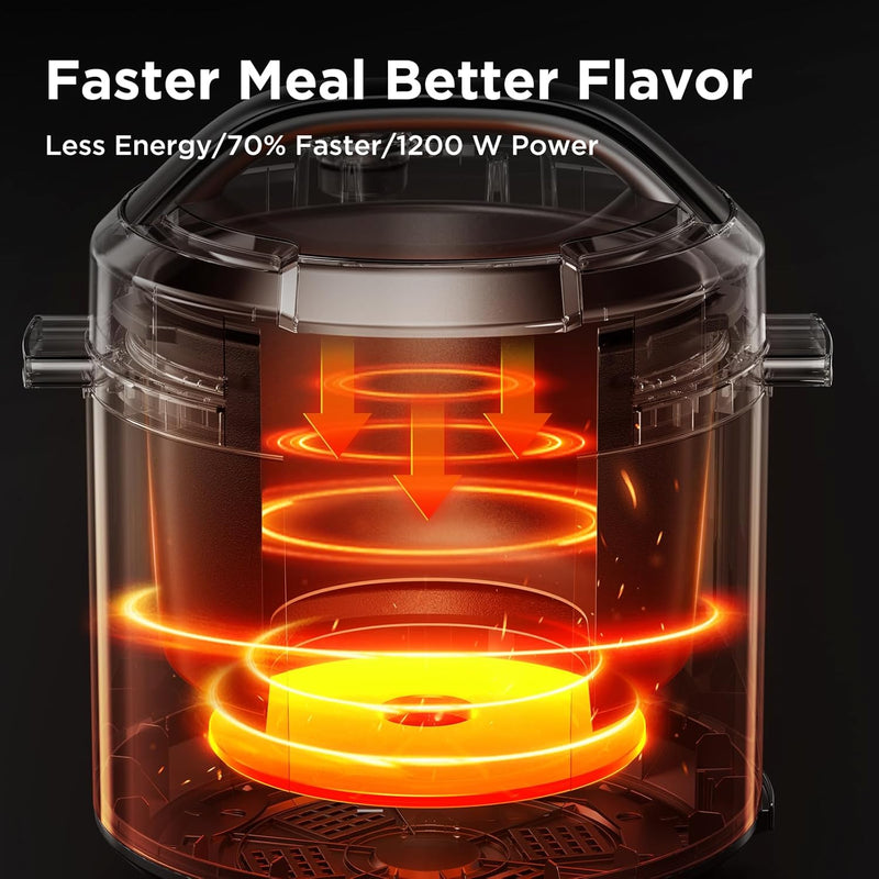 Pressure Cooker 6L 70% Faster 14 Presets Nourish