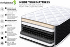 Midnight EU Mattress Hybrid Sprung and Foam Layer