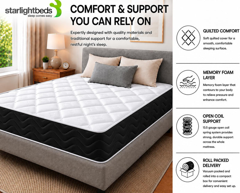 Midnight EU Mattress Hybrid Sprung and Foam Layer