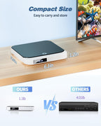 Mini Dvd Player HDMI 1080p HD Compact