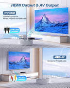 Mini Dvd Player HDMI 1080p HD Compact