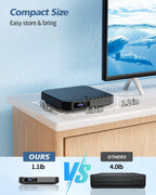 Mini Dvd Player HDMI 1080p HD Compact