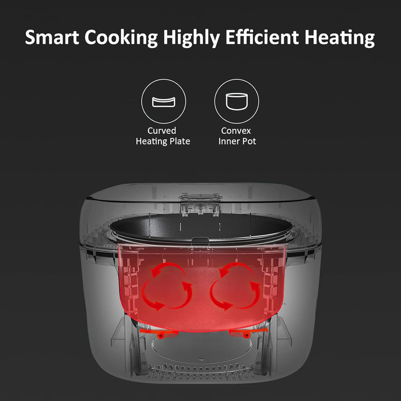Mini Smart Rice Cooker 1.6L 3.5 Cups