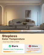 Minimalist Corner Floor Lamp 2700K-6500K Dimmable LED Night