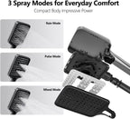 Mixer Set with Piano-Key Control Gunmetal