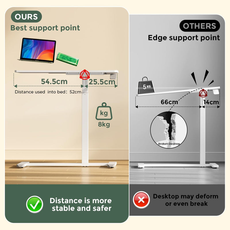 Mobile Standing Desk 80x40CM Overbed Bedside Table on
