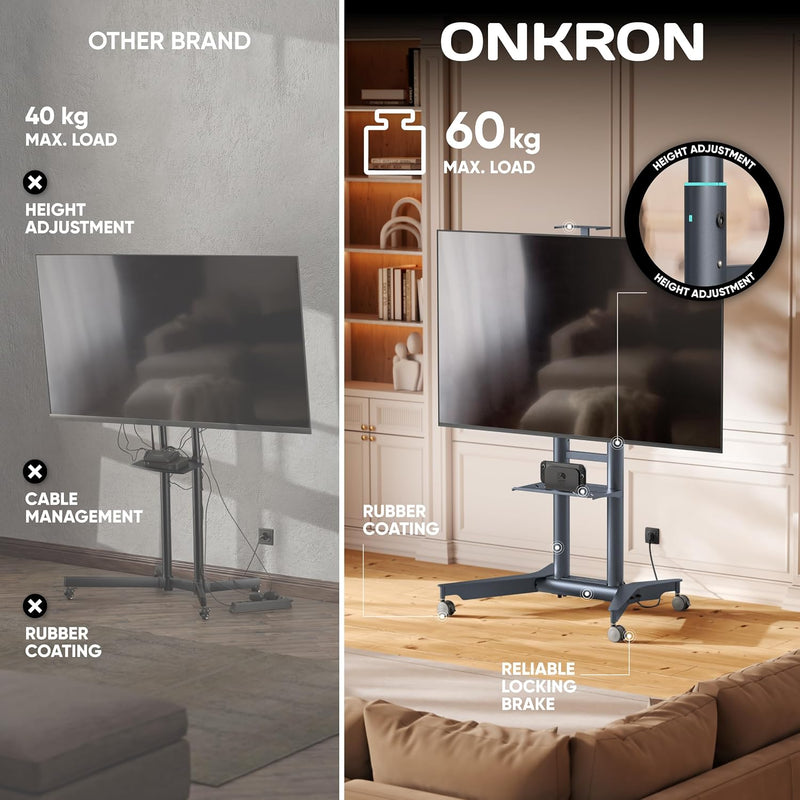 Mobile TV Stand on Wheels 32"-75" 50KG