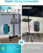 Mobile TV Stand on Wheels Free Standing