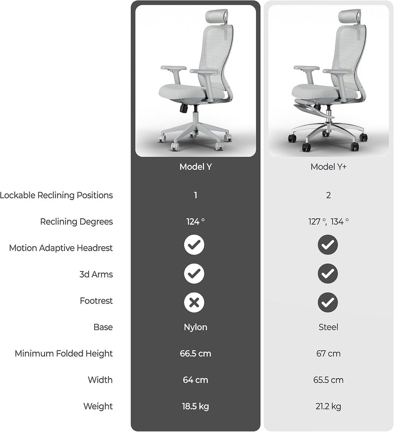 Model Y Folding Office Chair for Small Spaces