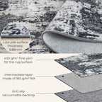 Modern Abstract Rugs Living Room Non-Slip