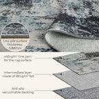 Modern Abstract Rugs Living Room Non-Slip
