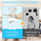 Modern Ceiling Fan with Light: 35-Inch Small Fans