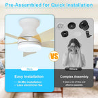 Modern Ceiling Fan with Light: 35-Inch Small Fans