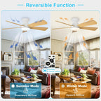 Modern Ceiling Fan with Light: 35-Inch Small Fans