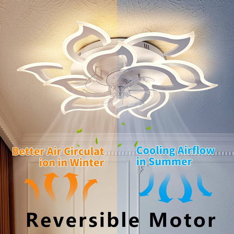 Modern Ceiling Fan with Light and Remote Control