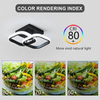 Modern Ceiling Light LED 22W Cool 6000K Square
