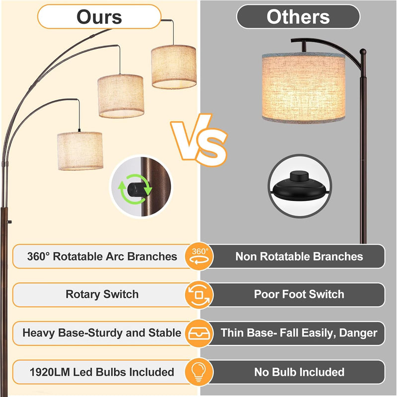 Modern Floor Lamp for Room: 3- Tree Lamps
