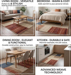 Modern Geometric Pattern Area Rugs for Living Room