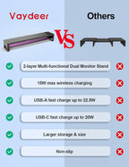 Monitor Stand Riser Wireless Charging 3 USB Ports