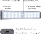 Motion Sensor Cabinet Lights 20 LED Wireless Under