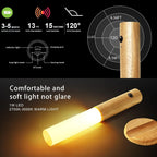 Motion Sensor Rechargeable Wall Light USB Magnetic Stick‑on