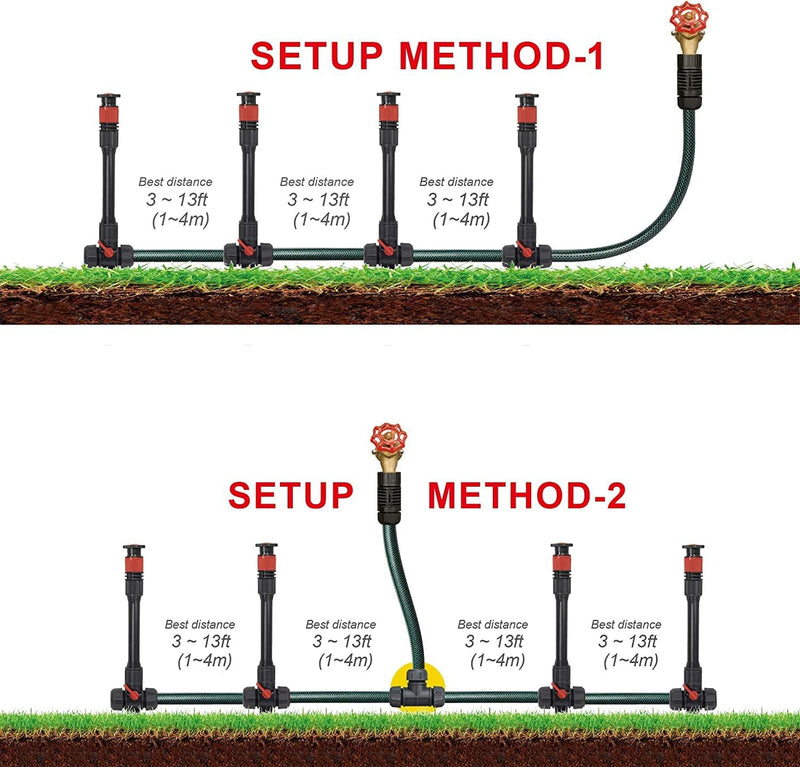 Multi-Adjustable Flex Design Above Ground Irrigation Garden