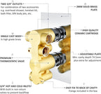 Naples Concealed Thermostatic Shower Mixer Valve Twin